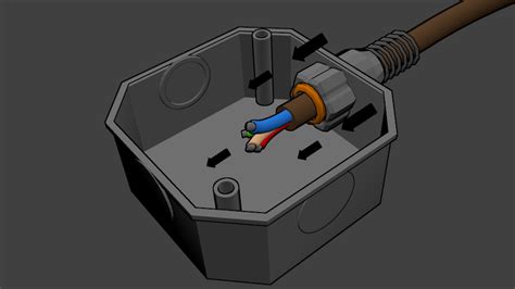 how to remove knock out plug from plastic electric box|knock out electrical panels.